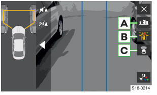 Skoda Karoq. Ansicht der Kamera vorn