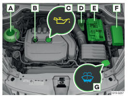 Skoda Karoq. Motorraum