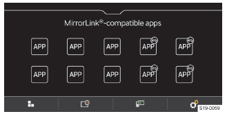 Skoda Karoq. MirrorLink