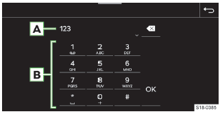 Skoda Karoq. Numerische Tastatur