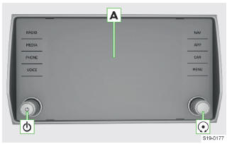 Skoda Karoq. Infotainmentübersicht