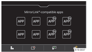 Skoda Karoq. MirrorLink