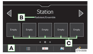 Skoda Karoq. Analoger und digitaler Radioempfang