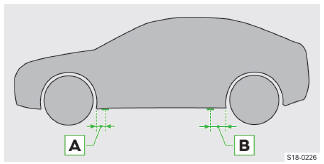 Skoda Karoq. Aufnahmestege für den Wagenheber