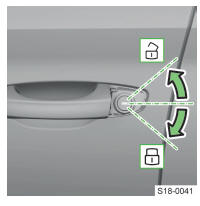 Skoda Karoq: Schlüssel - Schlüssel, Schlösser und Alarmanlage - Skoda Karoq  (2017-2024) Betriebsanleitung