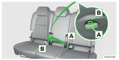 Skoda Karoq. Gurt mit zwei Schlosszungen anlegen und ablegen