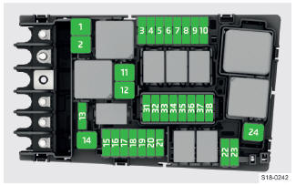 Skoda Karoq. Sicherungen Übersicht