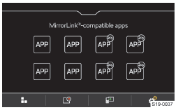 Skoda Karoq. MirrorLink