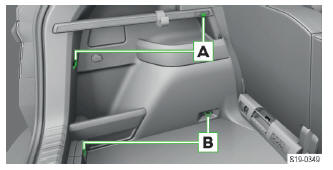 Skoda Karoq. Fahrzeug mit Varioflex-Sitzen