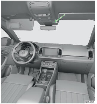 Skoda Karoq. USB-Anschlüsse