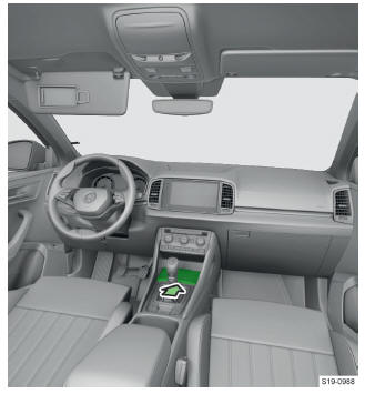 Skoda Karoq. USB-Anschlüsse