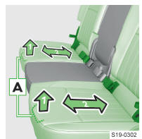 Skoda Karoq. Sitze in Längsrichtung verschieben
