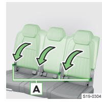 Skoda Karoq. Lehnen vorklappen