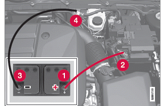 XC40 Twin Engine Starthilfe durch andere Batterie