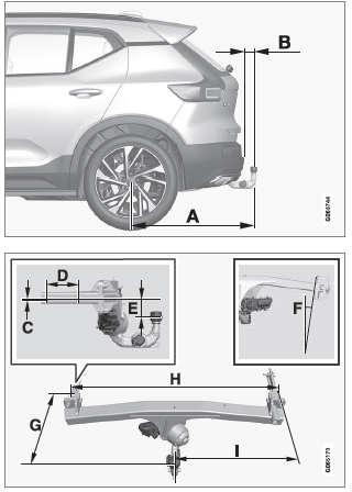 Volvo XC40. Anlassen und Fahren