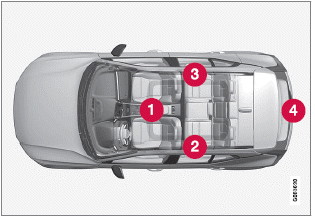 Volvo XC40. Schlüssel, Schlösser und Alarmanlage