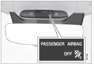 Volvo XC40. Beifahrerairbag aktivieren und deaktivieren