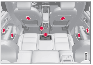 Volvo XC40. Beladung, Aufbewahrung und Innenraum