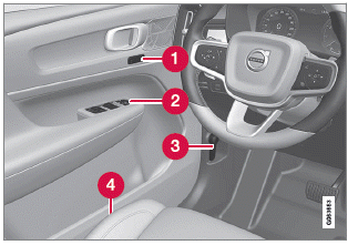 Volvo XC40. Displays und Bedienelemente auf Fahrerseite bei Linkslenkern/Rechtslenkern