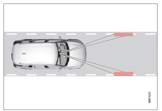 Volvo XC40. Fahrerunterstützung