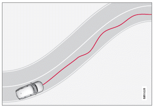 Volvo XC40. Fahrerunterstützung