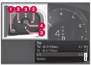 Volvo XC40. Displays und Sprachsteuerung