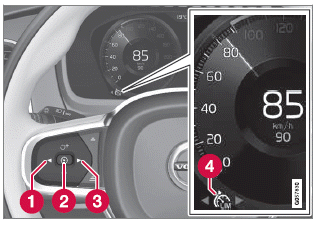 Volvo XC40. Fahrerunterstützung