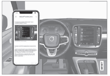 Volvo XC40. Halterinformationen