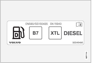 Volvo XC40. Anlassen und Fahren