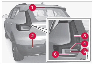 Volvo XC40. Pflege und Service