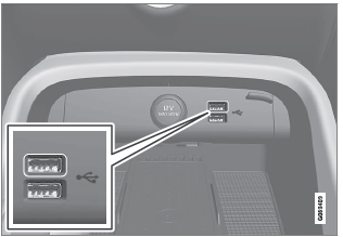 Volvo XC40. Audio, Medien und Internet