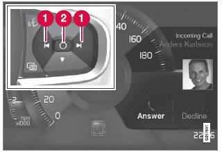 Volvo XC40. Displays und Sprachsteuerung