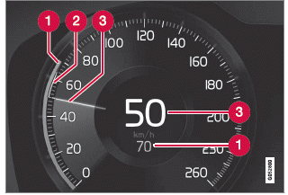 Volvo XC40. Fahrerunterstützung