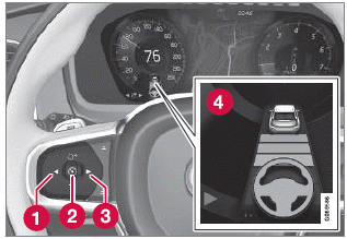 Volvo XC40. Fahrerunterstützung