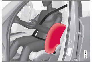 Volvo XC40. Seitenairbags