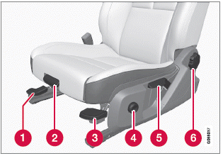 Volvo XC40. Sitze und Lenkrad