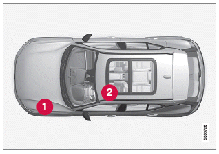 Volvo XC40. Pflege und Service