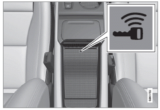 Volvo XC40. Displays und Sprachsteuerung