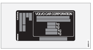 Volvo XC40. Technische Daten