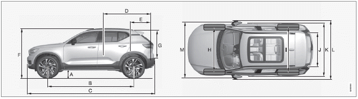 Volvo XC40. Technische Daten