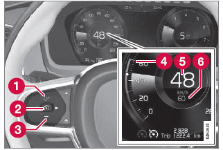 Volvo XC40. Fahrerunterstützung