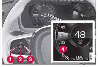 Volvo XC40. Fahrerunterstützung