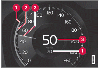 Volvo XC40. Fahrerunterstützung