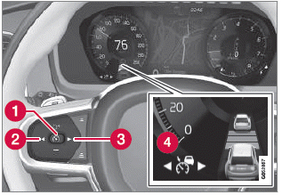 Volvo XC40. Fahrerunterstützung