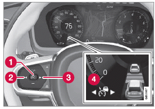 Volvo XC40. Fahrerunterstützung