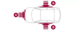 DS 7 Crossback. Sicherheit
