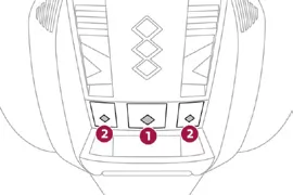 DS 7 Crossback. Ergonomie und Komfort