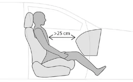 DS 7 Crossback. Ergonomie und Komfort