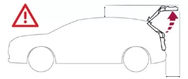 DS 7 Crossback. Öffnungen