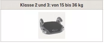DS 7 Crossback. Sicherheit